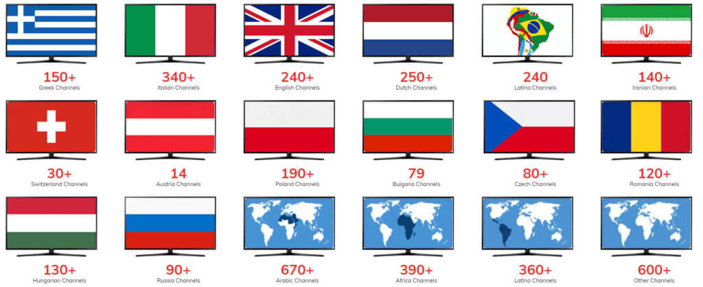 iptv channels